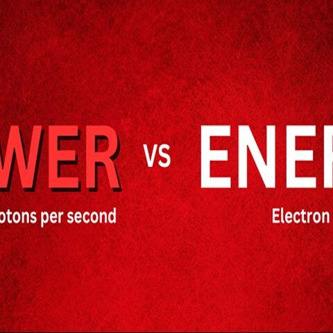 Power-vs-Energy-Erchonia