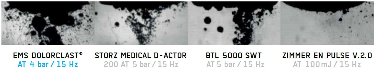The pictures represent the maximum level of cavitation